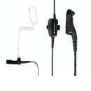 WIRE SURVEILLANCE KIT