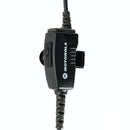 WIRE SURVEILLANCE KIT